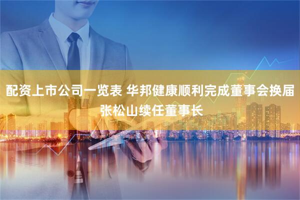 配资上市公司一览表 华邦健康顺利完成董事会换届 张松山续任董事长